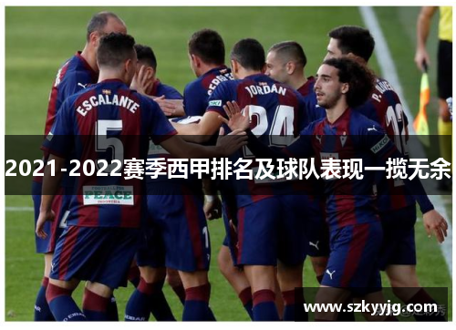 2021-2022赛季西甲排名及球队表现一揽无余